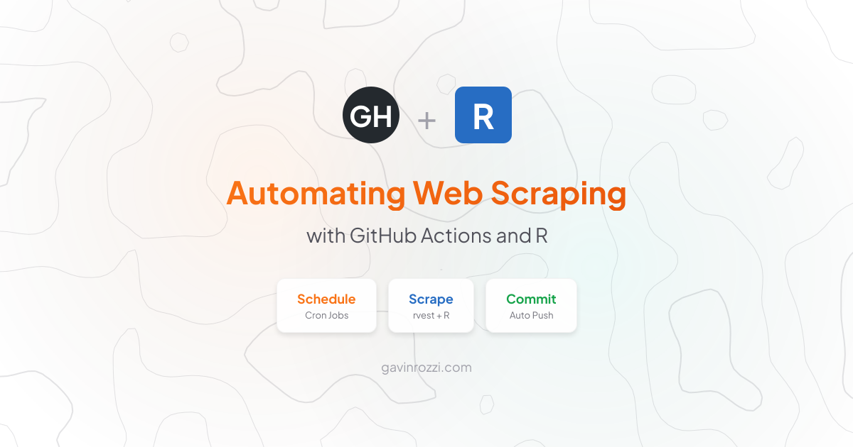 Automating Web Scraping with GitHub Actions and R
