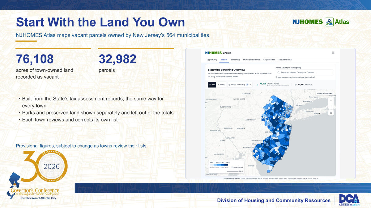 Slide: Start With the Land You Own, showing the NJHOMES Atlas statewide map of town-owned vacant land
