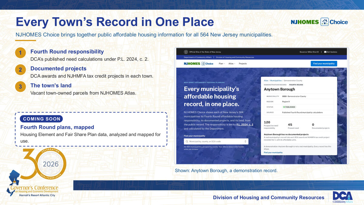 Slide: Every Town's Record in One Place, showing the NJHOMES Choice municipal record for a demonstration borough
