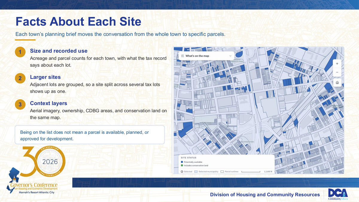 Slide: Facts About Each Site, showing a parcel-level map of potentially available town-owned land