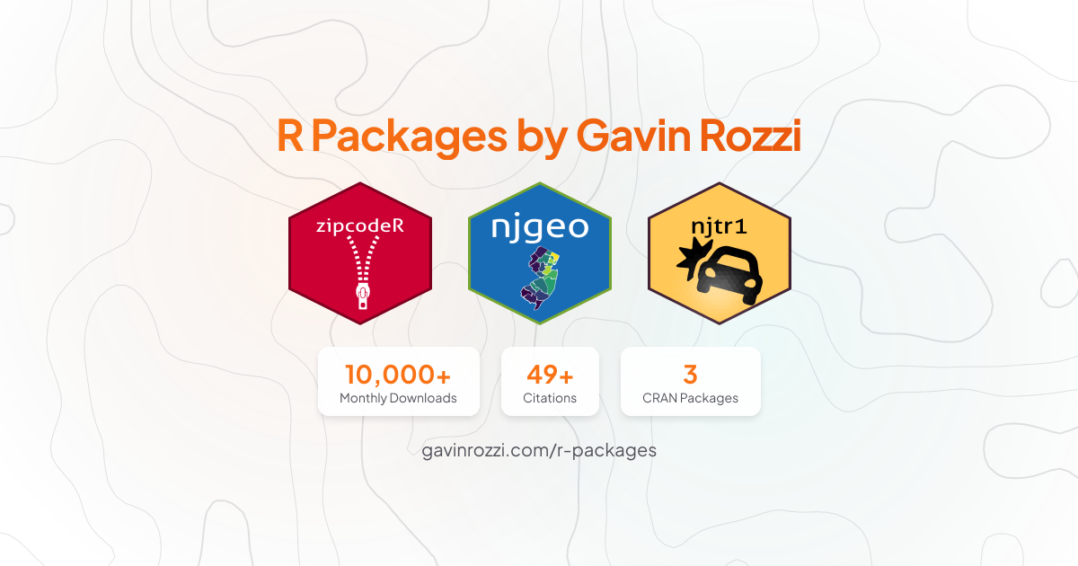 R Packages by Gavin Rozzi | Open Source Data Science Tools